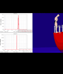 Ricostruzione 3D